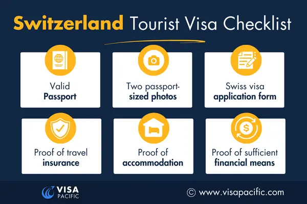 swiss tourist visa validity