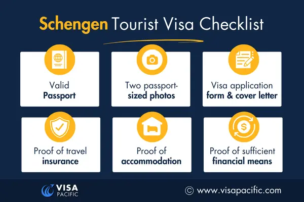 schengen tourist visa bank balance